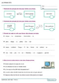 Fiches pour l'�l�ve : Grammaire (CE1-CE2)