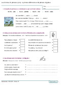 Fiches pour l'�l�ve : Grammaire (CE1-CE2)