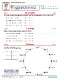 Fiches pour l'�l�ve : Fran�ais et Manga (CM1-CM2)