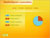 EPS : Match & Score