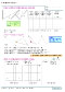 triangles et angles