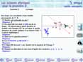 Physique Premi�re S