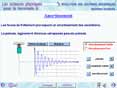 Physique Terminale S