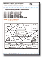 sommes dont le resultat est une dizaine