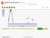 Logiciel Mathenpoche 6e