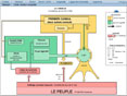 CD-CARTES Histoire 4�me