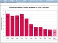 CD-CARTES G�ographie 5�me