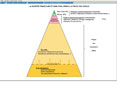 CD-CARTES Histoire Primaire (Cycle 3)