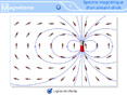 Physique : 36 animations p�dagogiques (Coll�ge et Lyc�e) - Edumedia
