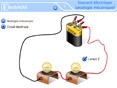 Physique : 36 animations p�dagogiques (Coll�ge et Lyc�e) - Edumedia