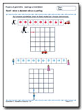 deplacement cod� sur un quadrillage