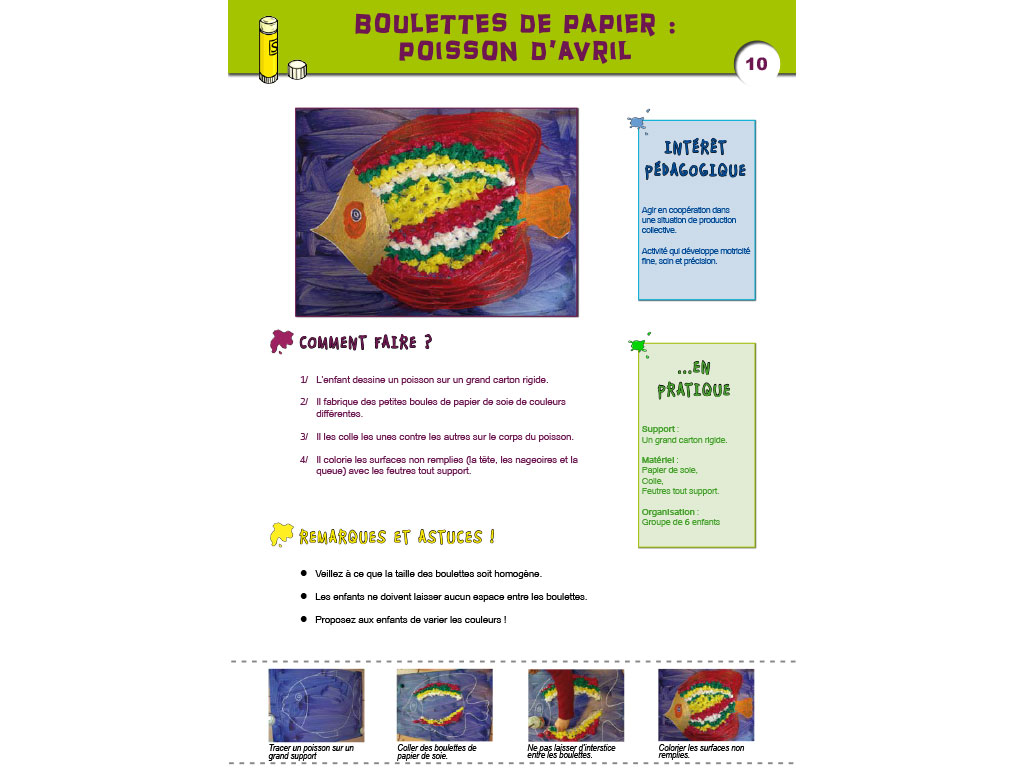 Arts Visuels En Maternelle Et Cp