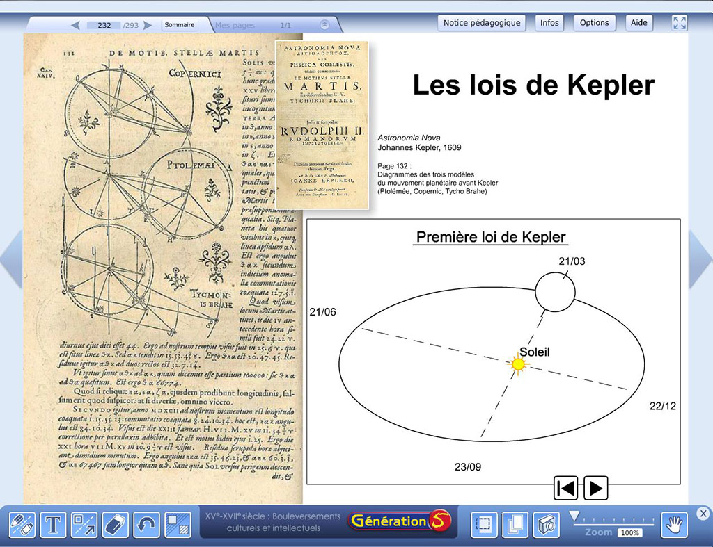 Les lois de Kepler - Bouleversements culturels et intellectuels