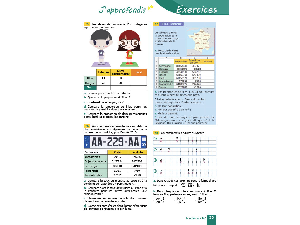 Exercices manuel iParcours Maths 5ème