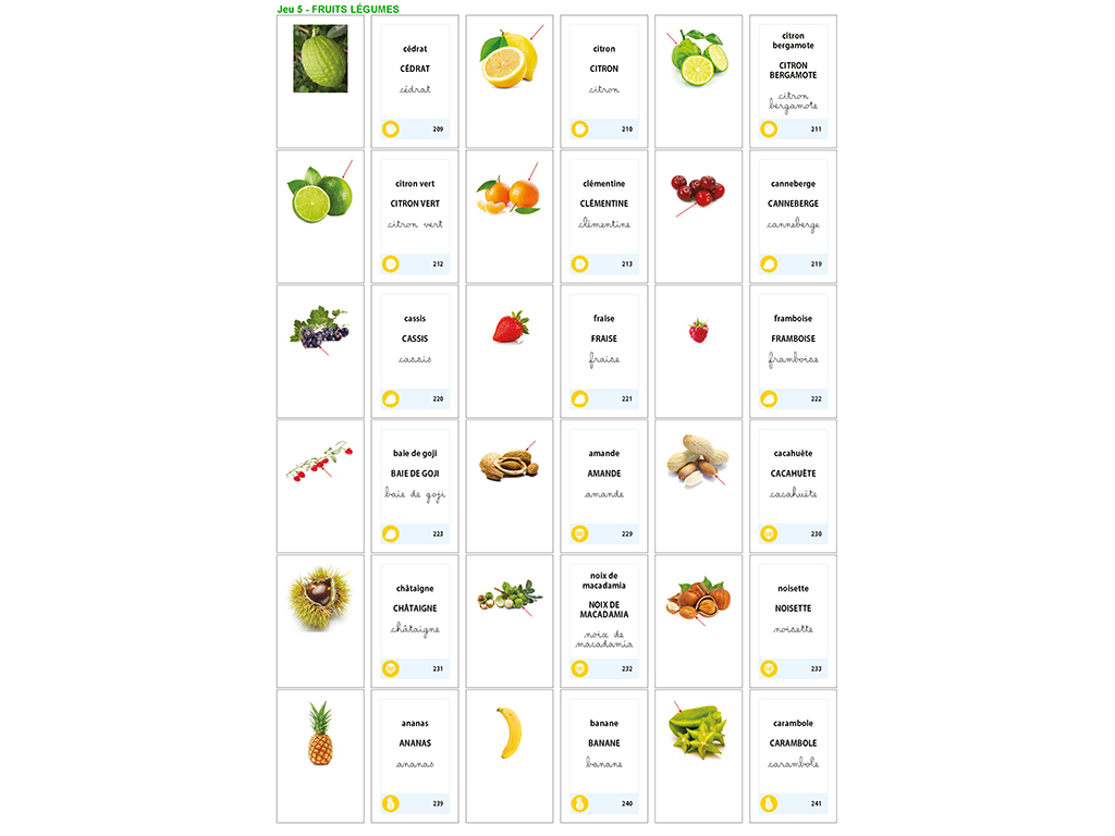 Liste des cartes Fruits - Vocabulaire en Maternelle