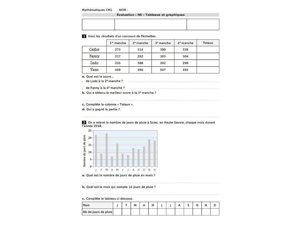 Fiche évaluation - Guide de l'enseignant iParcours Maths CM1