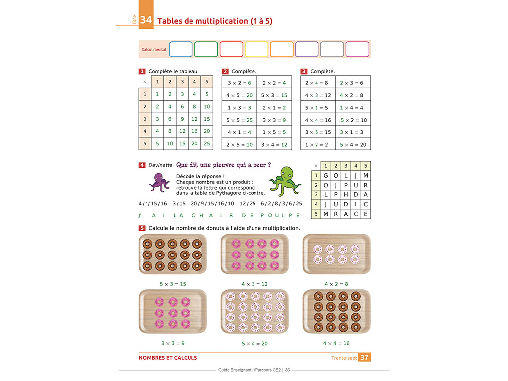 Corrigés d'exercices Multiplication - Guide de l'enseignant iParcours Maths CE2