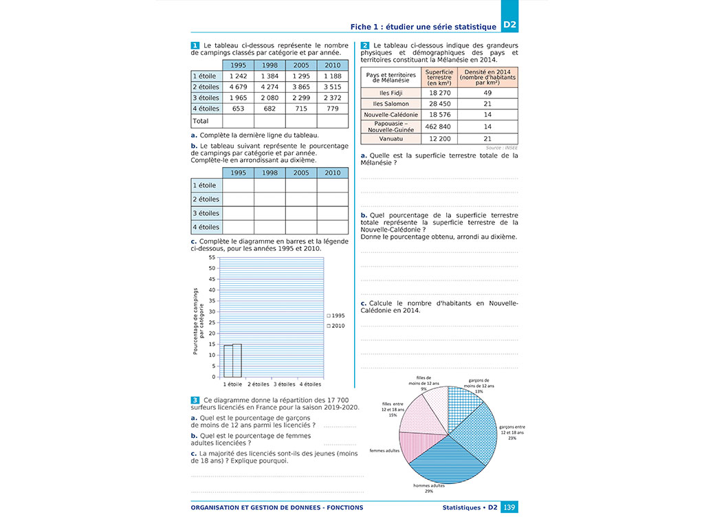 Exercices Statistiques - Cahier manuel iParcours Maths 4e