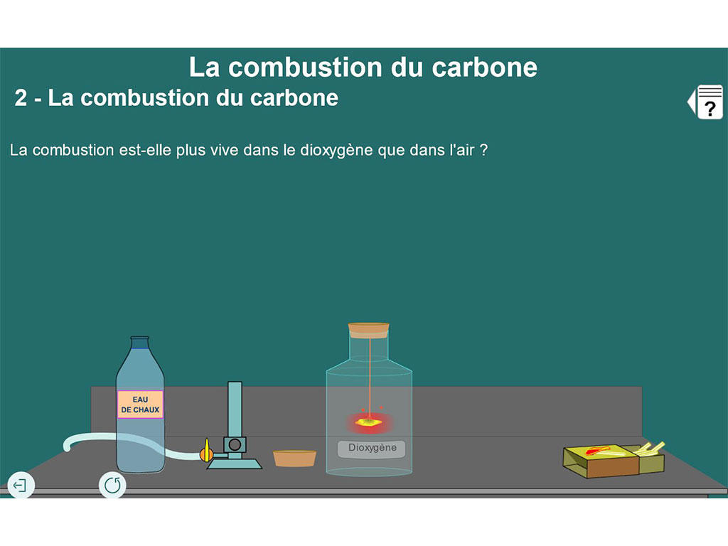 Activité de chimie collège - combustion du carbone