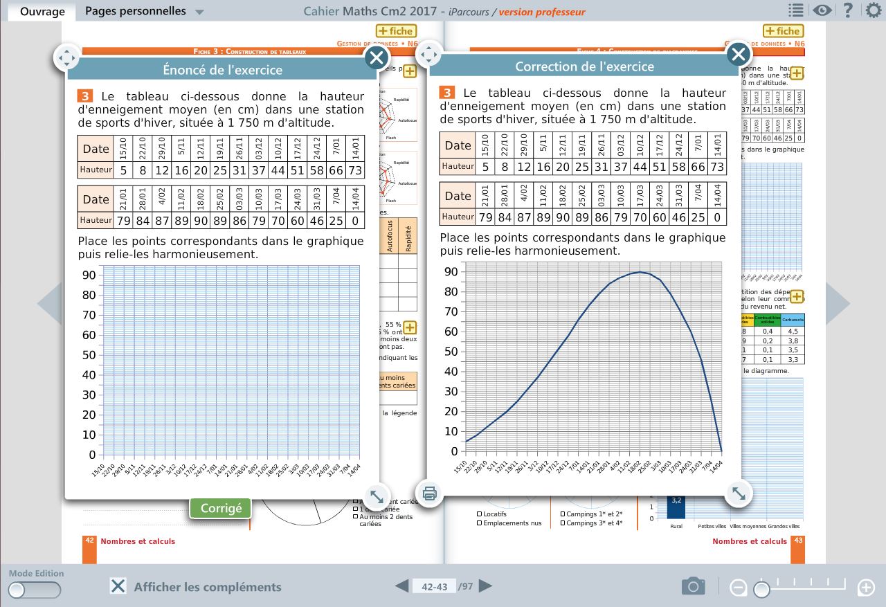 Outils Pour Les Maths Cm2 2008 Corrigé